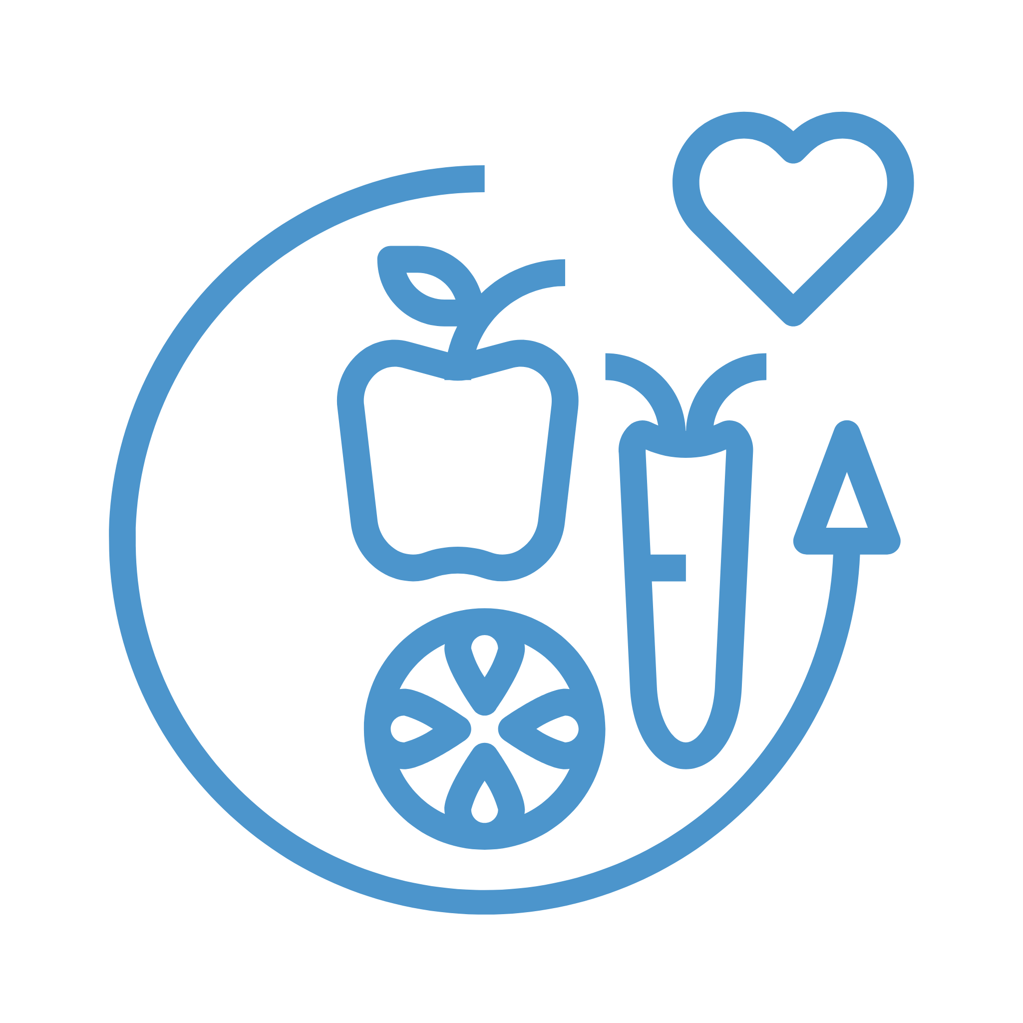 Services - Nutritional Support & Counselling Services - Nutritional Support & Counselling